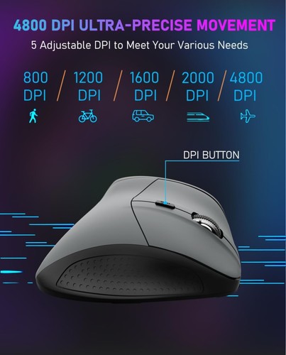 Ergonomic Mouse, Wireless Vertical Mouse with 6 Buttons, 5 Adjustable DPI... - Picture 3 of 7