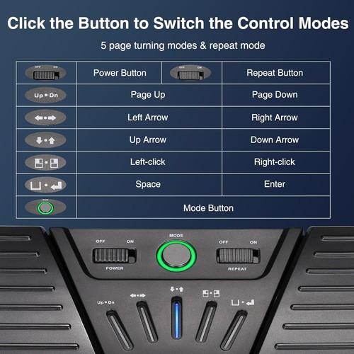 LEKATO Bluetooth Page Turning Pedal, Wireless Page Turner, Rechargeable Footswit - Picture 3 of 7