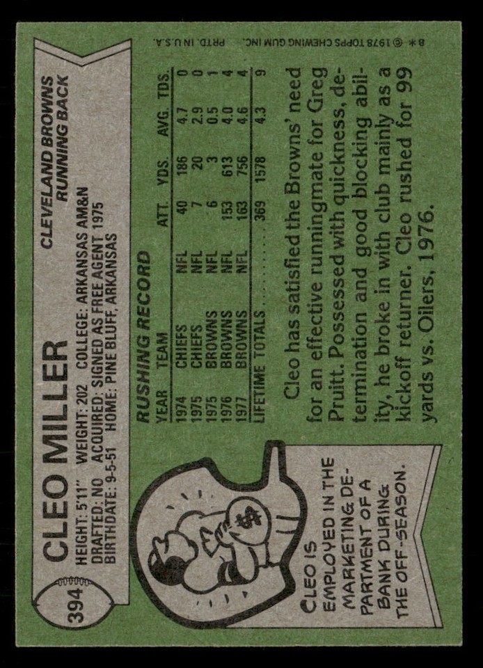 1978 Topps #394 Cleo Miller - Excellent | eBay