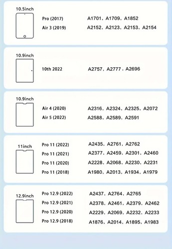 3Pack Tempered Glass Screen Protector For iPad 10.2 inch 2021 7th 8th 9th Gen HD - Photo 3 sur 8