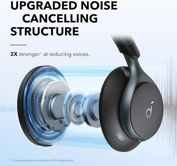 Thumbnail - Soundcore Space One Kabellose Ohrumschließende Kopfhörer -