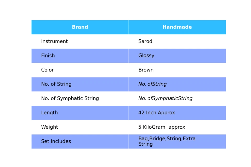 Especial Ali Akbar Khan Estilo Sarod con Tumba - Bolsa de tela acolchada Foto 2 de 4