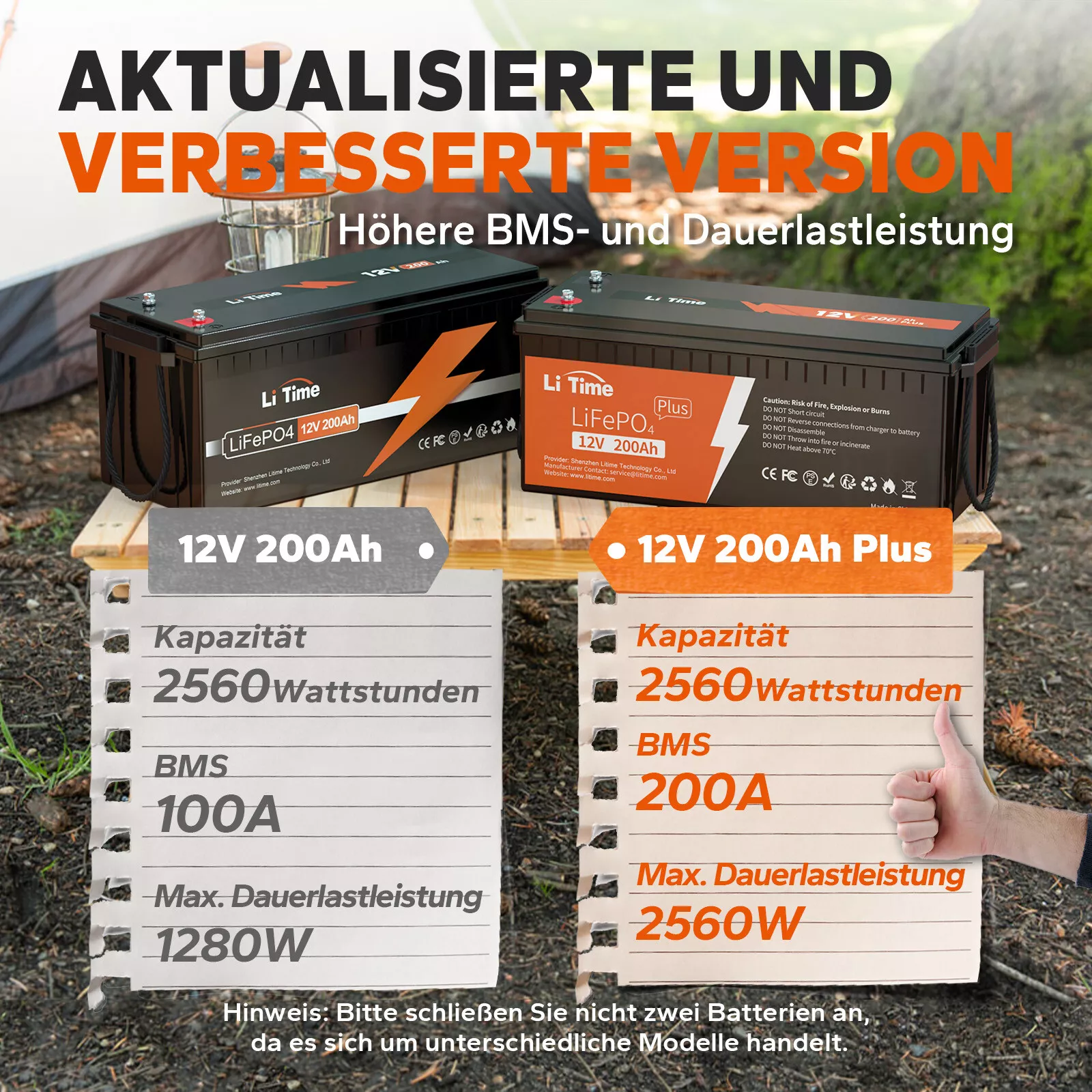 Bild 5 von 14