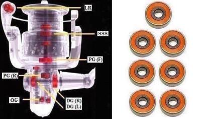Pflueger CERAMIC #7 Super Tune bearings PATRIARCH 9535, 9540 - PRESIDENT SP30X