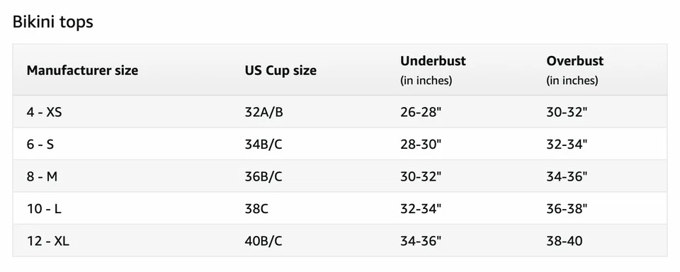 Nuevo con etiquetas Bikini Laboratorio Para mujeres Hombro Recortado Bikini Traje de Baño Top Talla Pequeña Foto 3 de 3