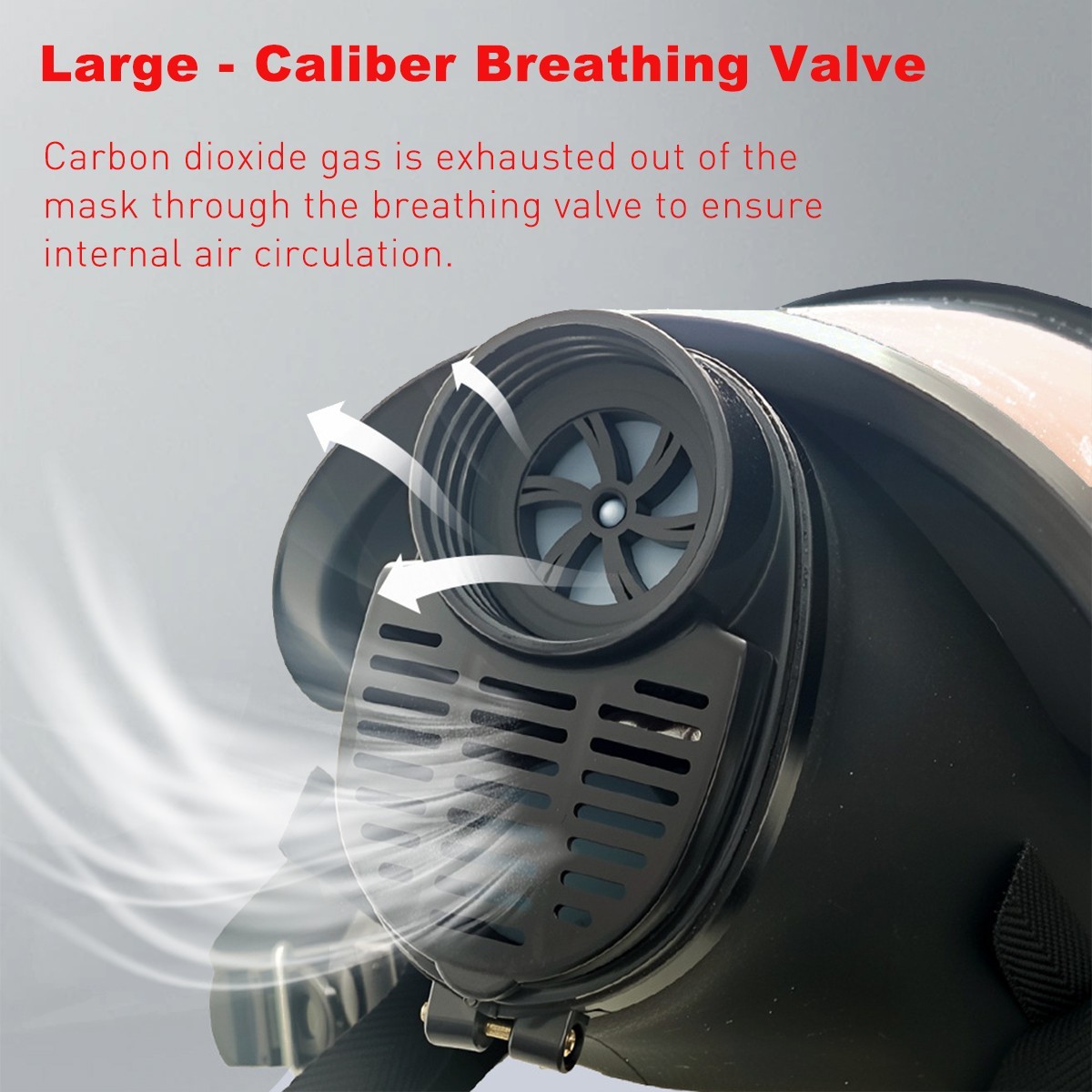 MF14 Gas Mask Survival Nuclear Chemical Full Face Respirator Mask with FilterBox