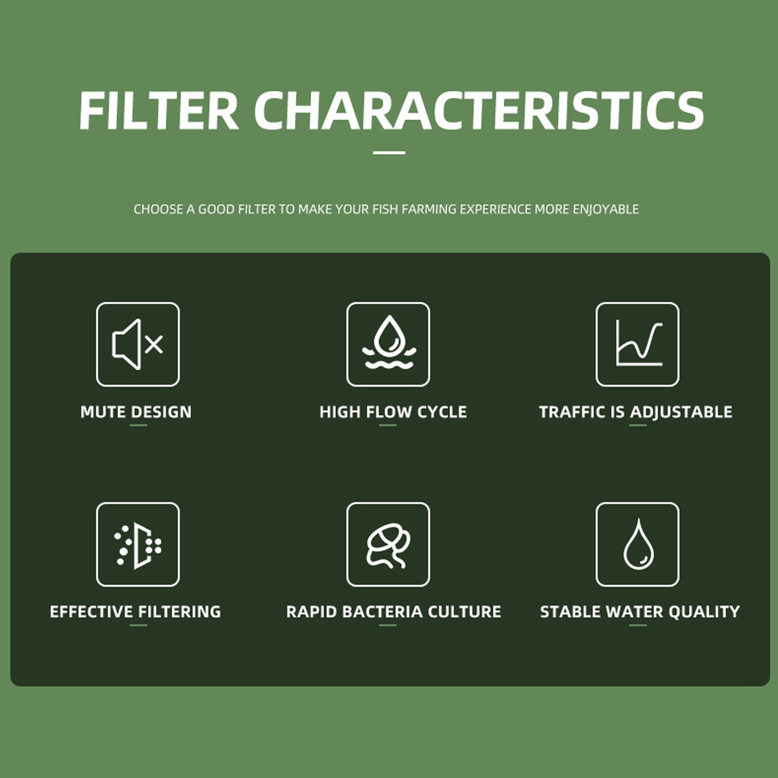 Quiet Oxygenation Wall Hanging Filter For Fish Tank Recommended