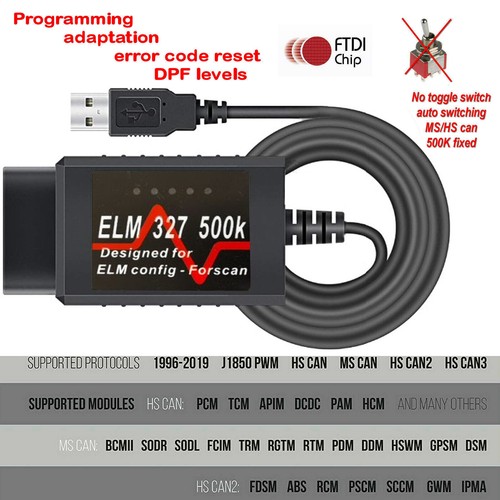 Elmconfig ford focus 3