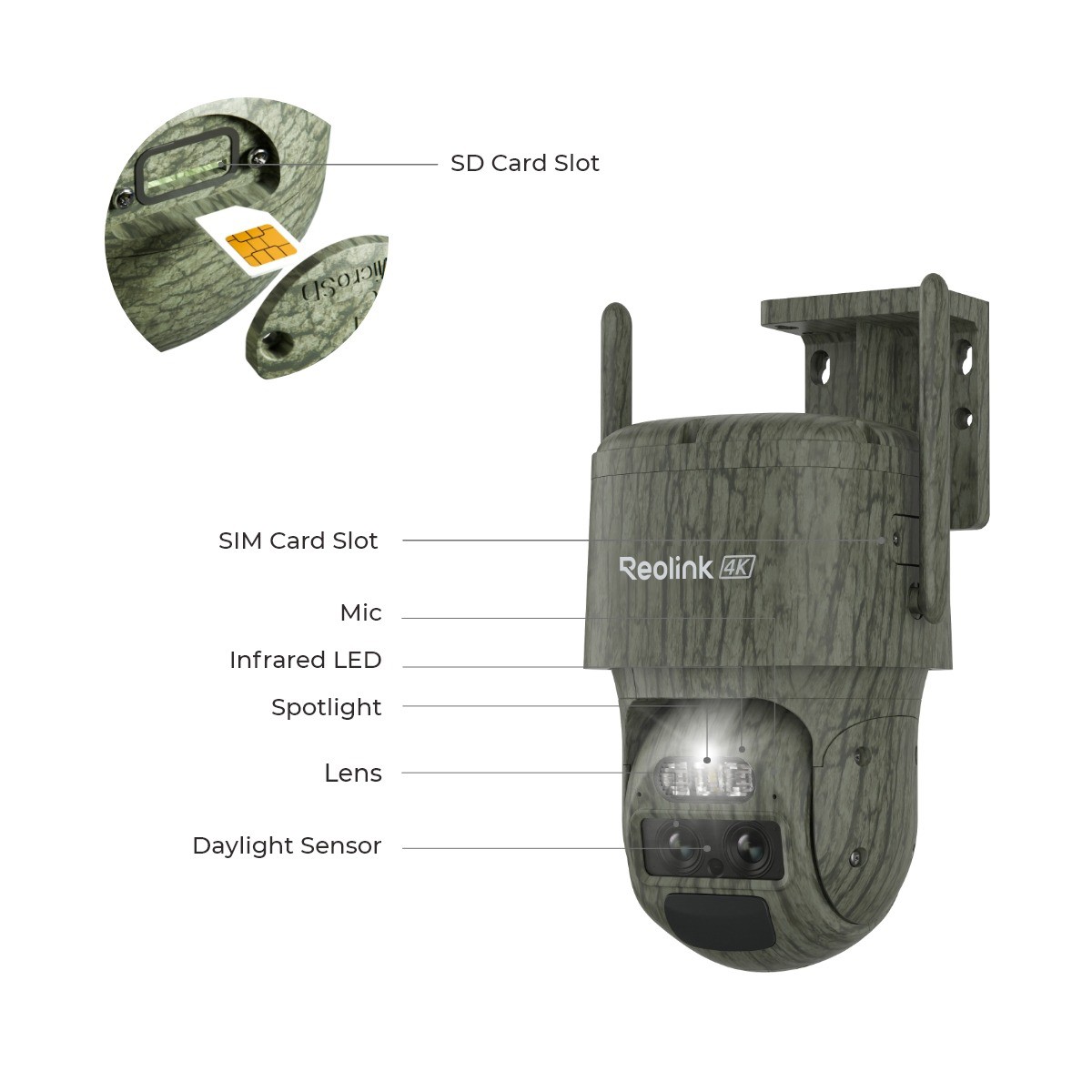 Reolink TrackMix LTE+Solar Panel 4K 8MP 4G Battery Security Camera Dual Lens Cam