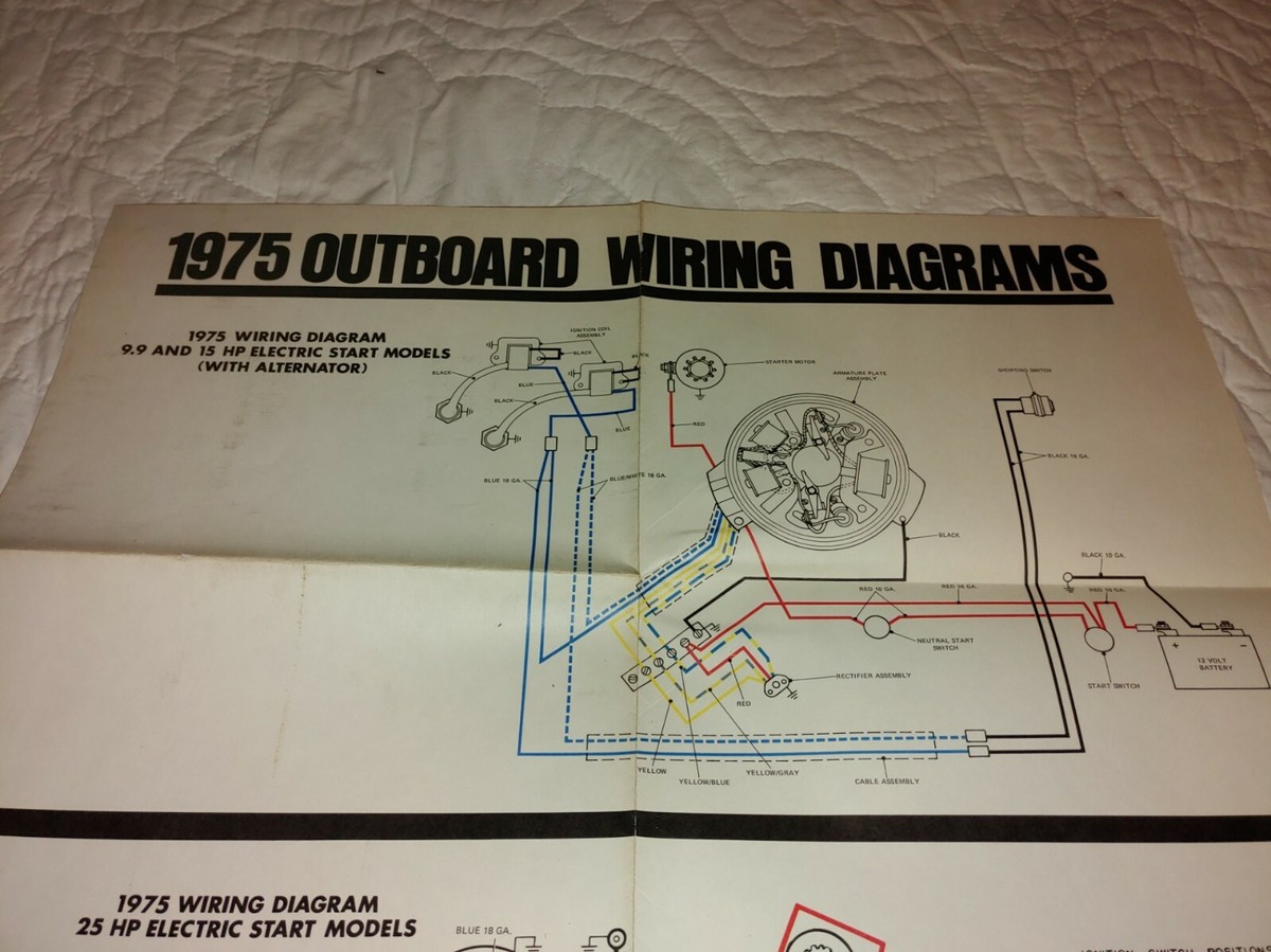 Johnson Outboard Wiring Diagram For Your Needs