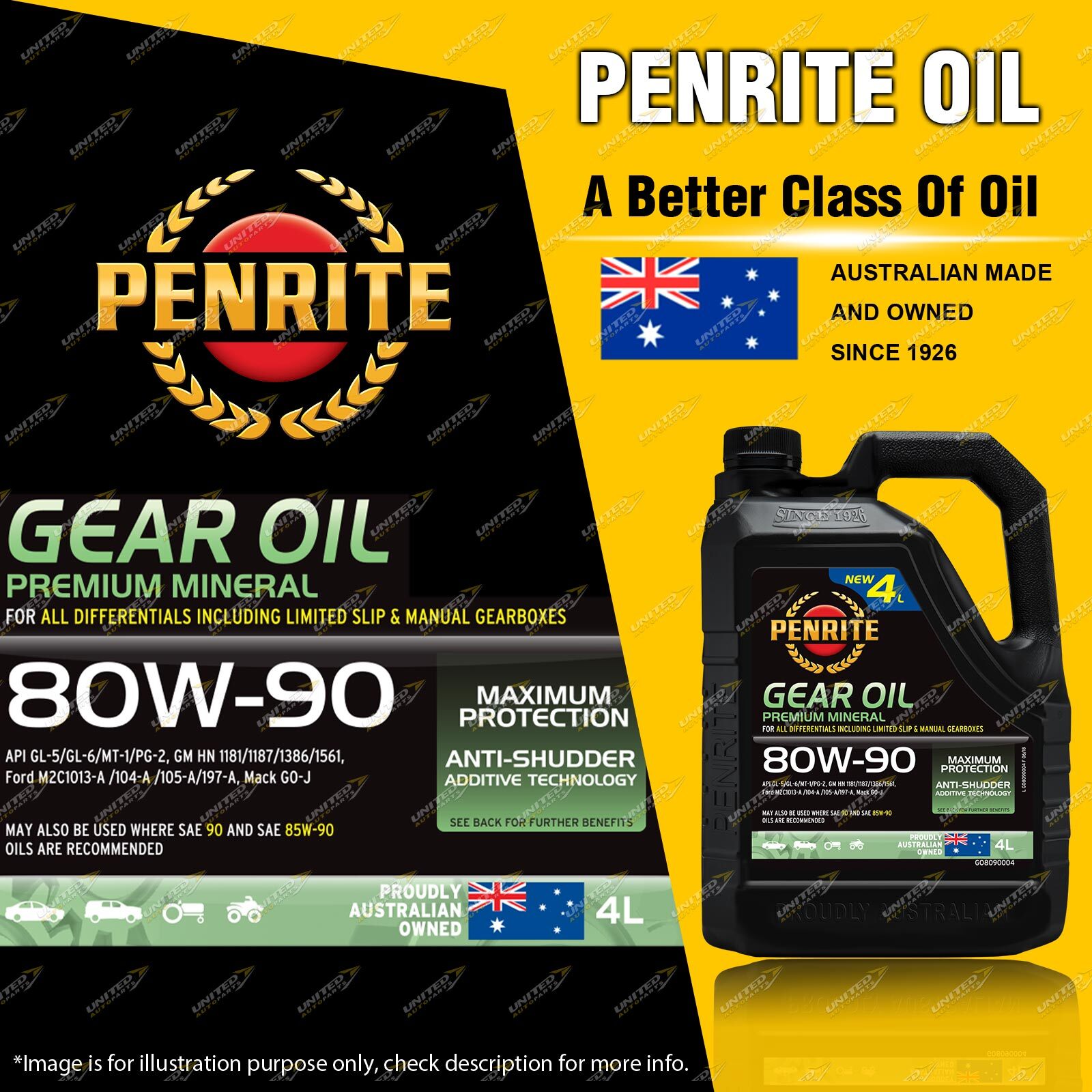Penrite Premium Mineral GEAR Oil Premium 80W90 Gear Differential Oil