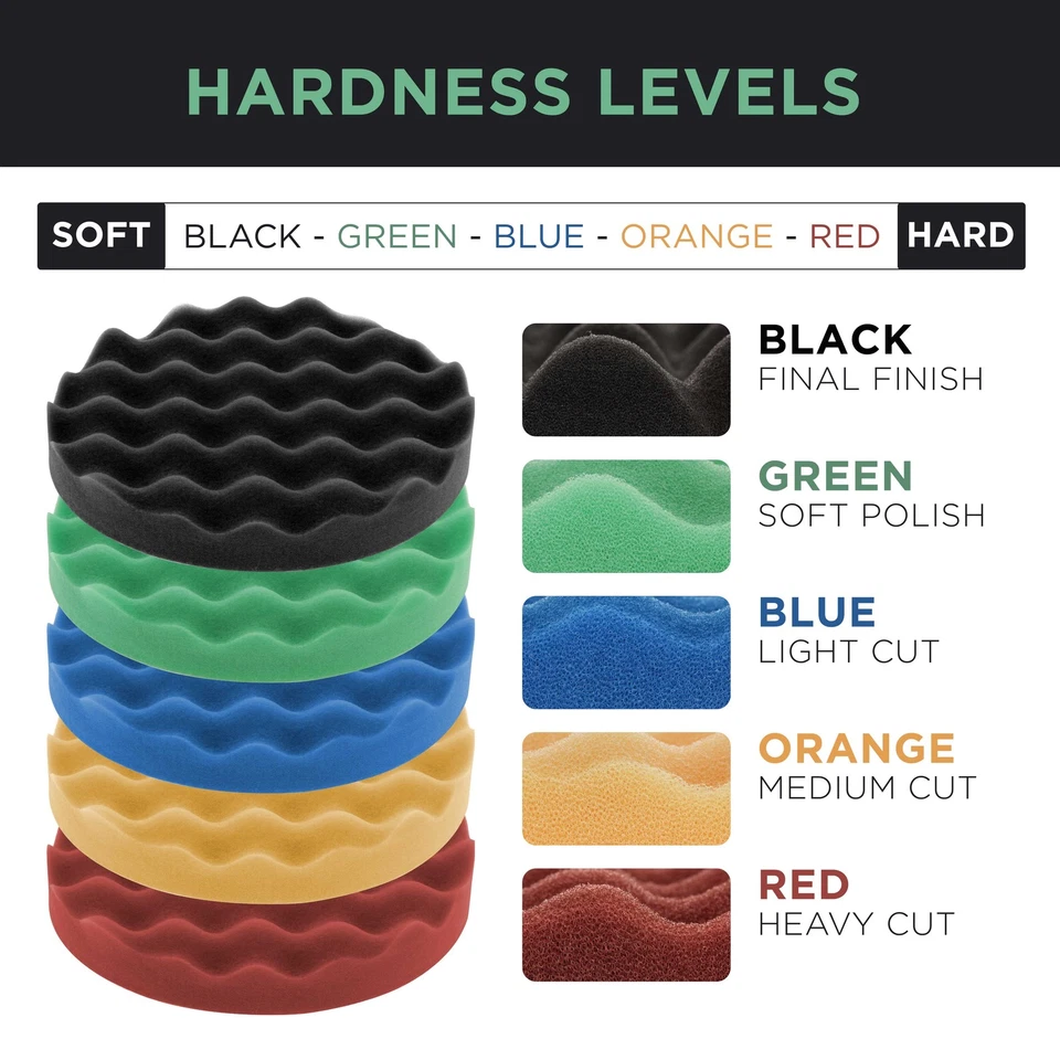 Kit de almohadillas de pulido y pulido de espuma y lana Waffle con almohadillas de 6-8" placa de respaldo de agarre Foto 4 de 4