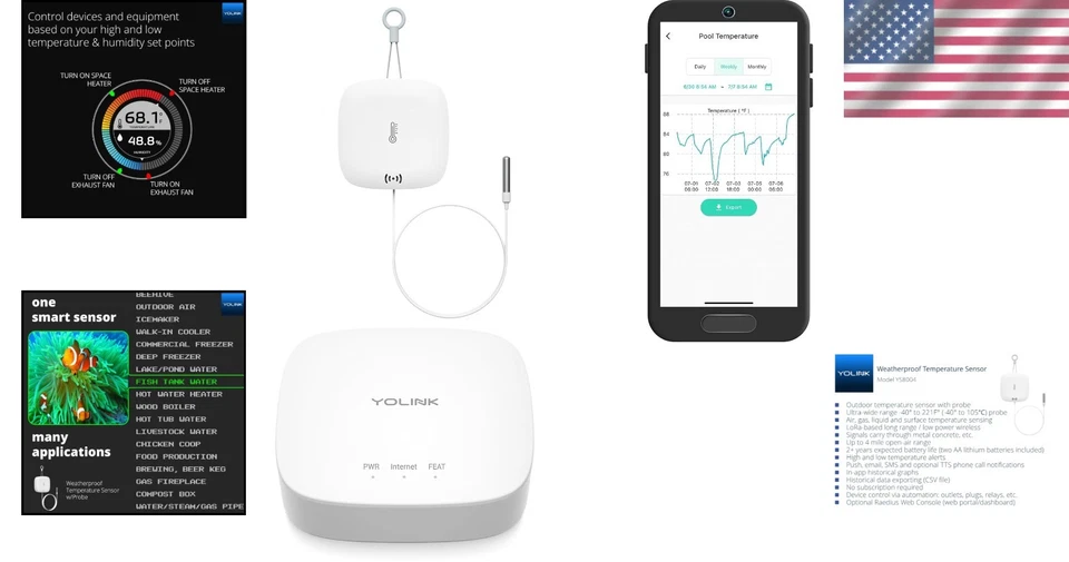 LoRa Temperature Sensor - 1000 Ft Range, Alerts via SMS/Email, IP67 Waterproof - Image 2 of 4