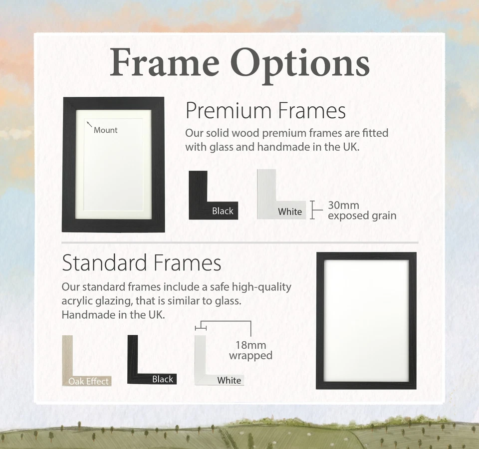 Met Engaged Married Map Print – Personalised Wedding Anniversary Gift Keepsake - Image 3 of 4