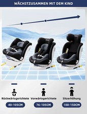Fourward Baby Autositz Kindersitz 360°drehbar Platzsparend für Kleinwagen/Cabrio