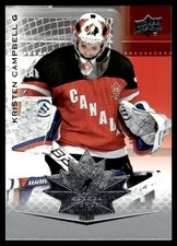 2021-22 Upper Deck Team Canada Juniors Kristen Campbell #64