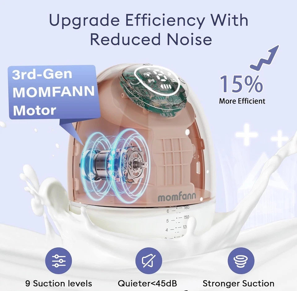 New~Momfann Electric Breast Pump Kit - Wearable, Hands-Free APP Control Portable - Image 2 of 4
