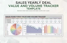 Sales Yearly Deal Value and Volume Tracker Template | Google Sheets |