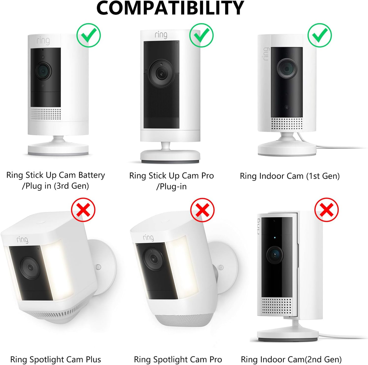 2Pack Ring Camera Wall Mount for Ring Stick up Cam & Ring Outdoor