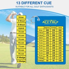 Golfs Range Chart, Golfs Club Distance Card with Carabiner Clip for Golfs Bag