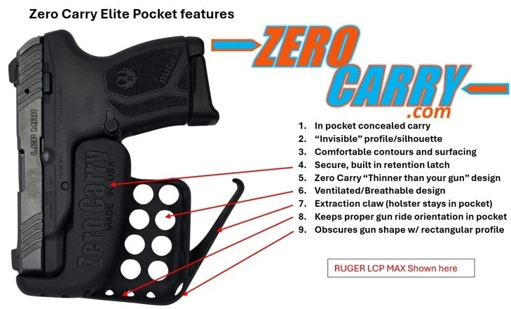 NEW! SIG SAUER P365 / P365X, Zero Carry POCKET Holster for concealed carry - Image 2 of 4