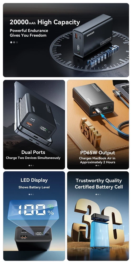 Power Bank 20000mah Mobile Phone Plastic Medium Black 2-usb 5v Backup 65w Power Bank 20000mah Mobile Phone Plastic Medium Black 2-usb 5v Backup 65w