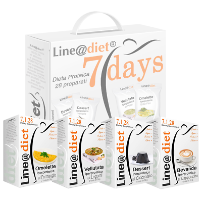 Dieta Keto: Guía Completa Con Todo Lo Que Debes Saber - Foto 4