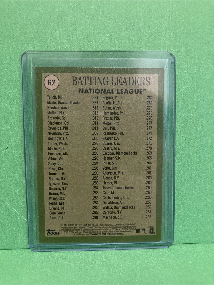 Christian Yelich Milwaukee Brewers 7-card Lot - Playoff Run! - Image 3 of 4