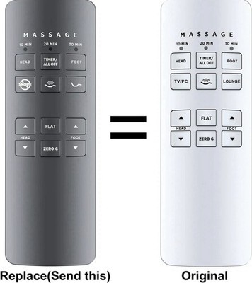 Replacement Remote for Serta Motion Perfect 2.0 Adjustable Bed 258B 75310