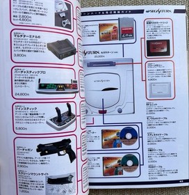 [Rare] Sega Saturn Compact Guide '97