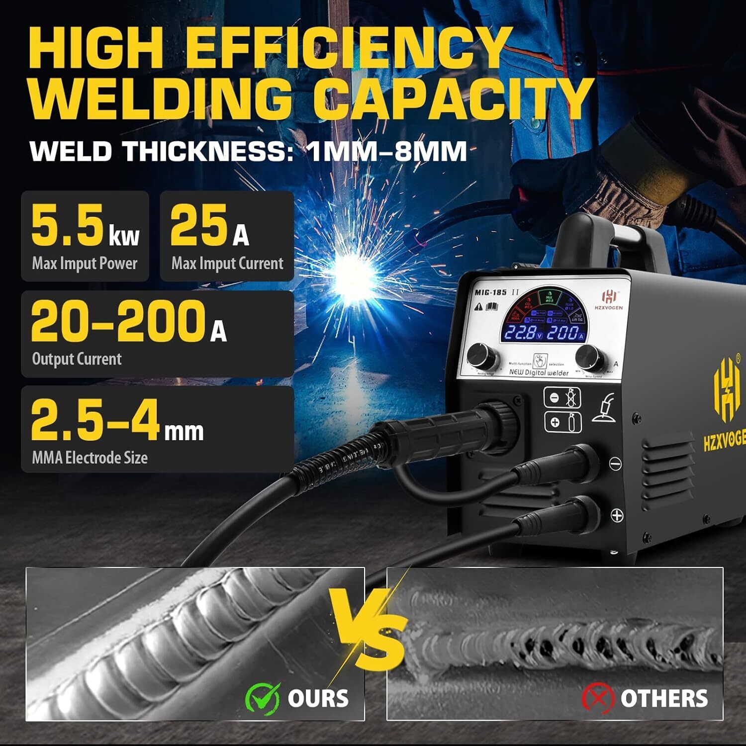 4 in1 220V MIG MAG Schweißgerät 200A Fülldraht Schweißgerät WIG MMA ARC Welder