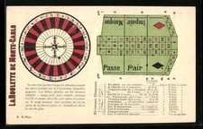 Ansichtskarte Roulettetisch und- rad 