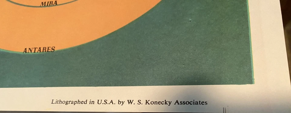 Cartel grande vintage años 60 MAPA DEL SISTEMA SOLAR Y ESPACIO EXTERIOR 48"x35" Foto 4 de 4