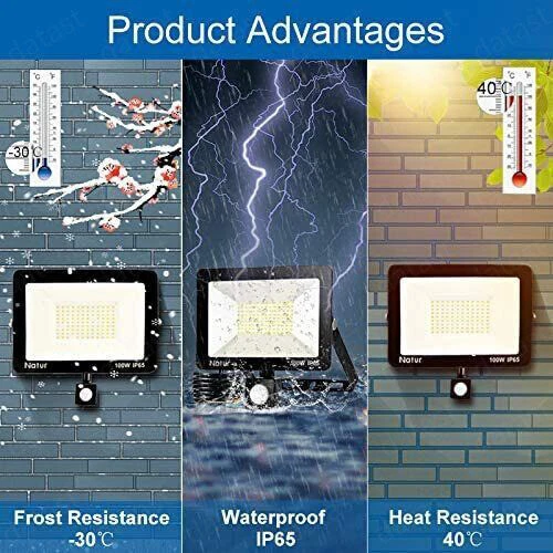 LED Fluter Strahler mit Bewegungsmelder Außenleuchte Scheinwerfer Garten Lampe - Bild 3 von 4