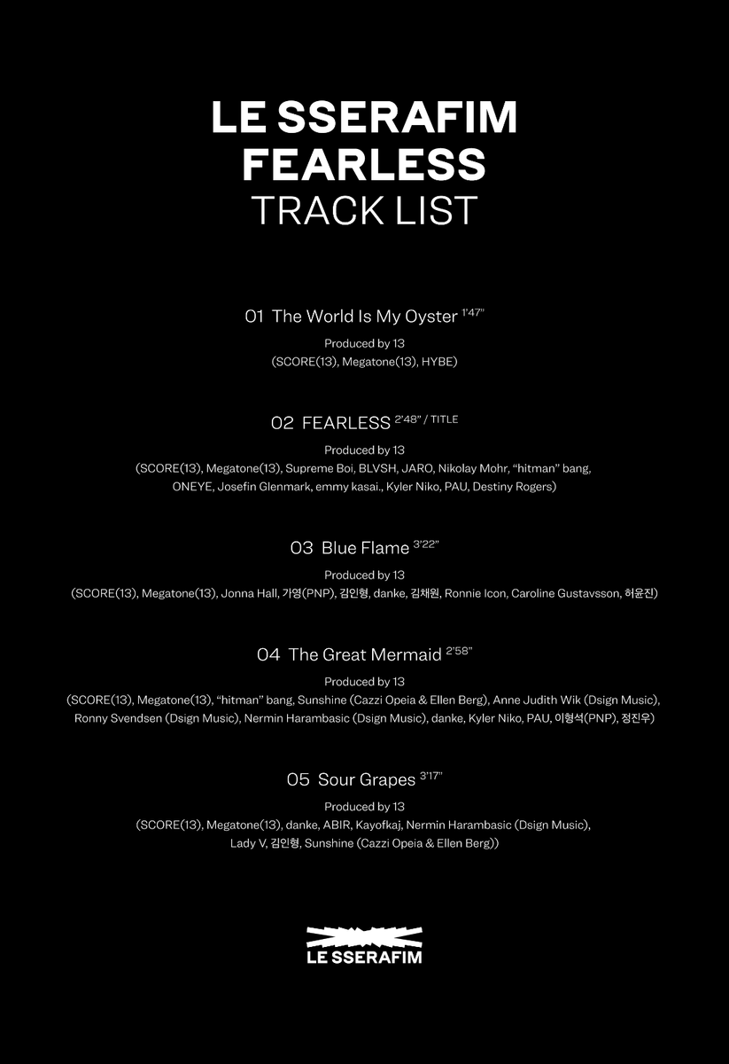 LE SSERAFIM 1st Mini Album [FEARLESS] 2Ver SET CD+Book+P.Card+Post