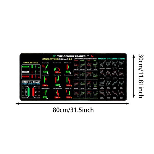 Stock Market Invest Day Trader Trading Pad Chart Patterns Sheet Mouse Pad Large - Picture 23 of 32