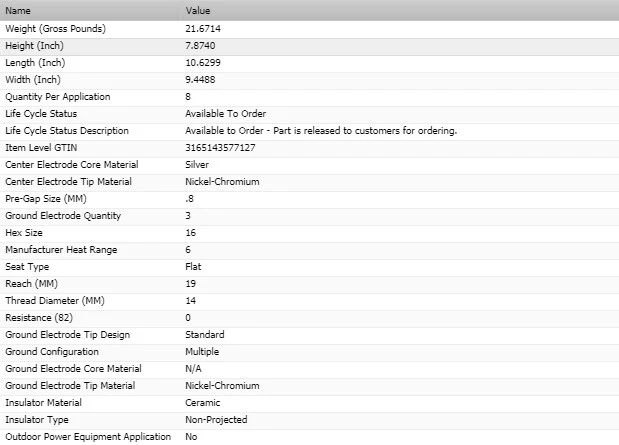 6 个火花塞博世铜芯适用于 1993 年奥迪 90 QUATTRO V6-2.8L — 第 3/4 张图片