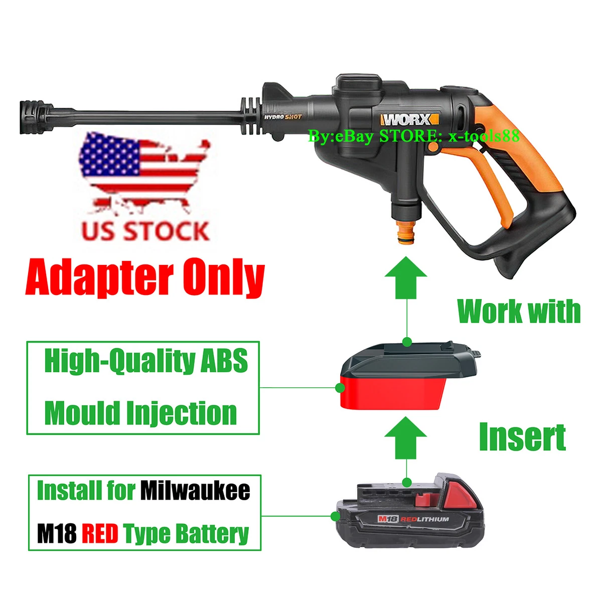 Milwaukee m18 2024 pressure washer