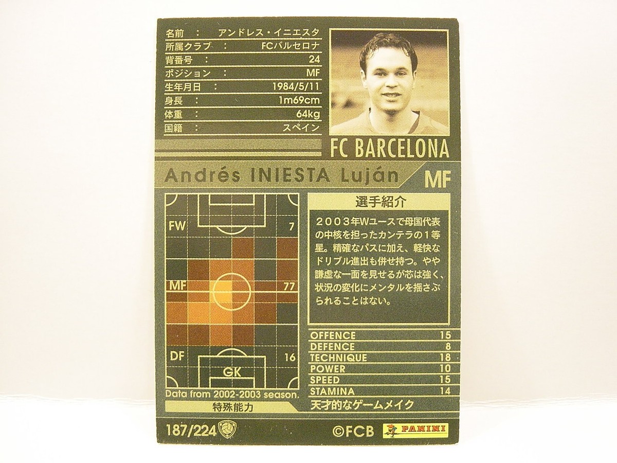 Panini WCCF 2004-05 Andrés Iniesta Luján 1984 Spain No.24 FC