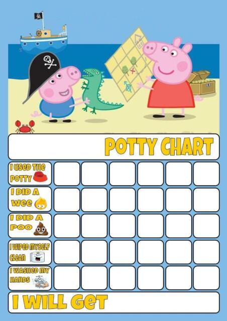 Toilet Training Reward Chart Free