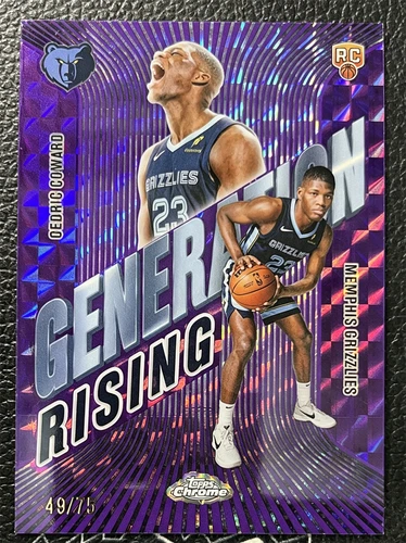 2025 Topps Chrome Cedric Coward Refractors Purple (RAW)