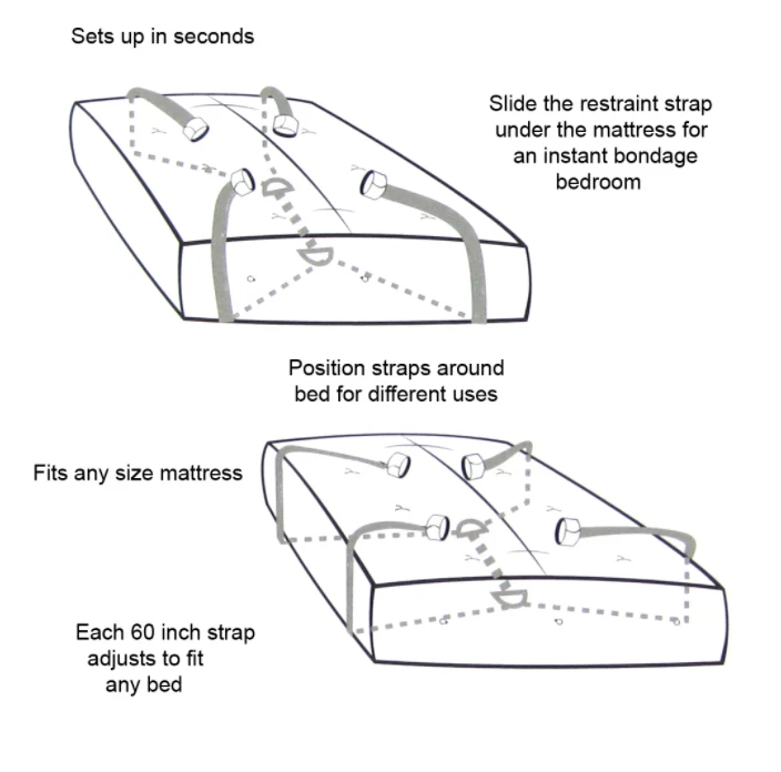 Sexo y travesuras debajo de la cama conjunto de esclavitud kit de sujeción fetiche DBSM juguetes sexuales picantes! Foto 3 de 3