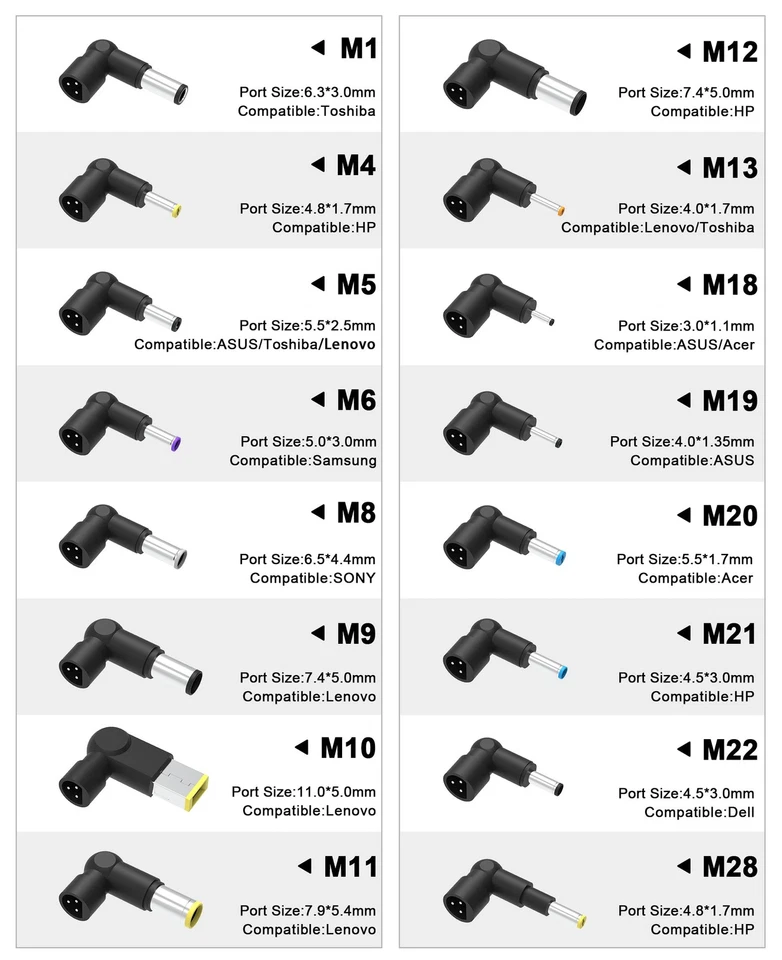 Cargador Portátil Adaptador CA Universal 90W Compatible con Dell HP Acer Asus Len... Foto 2 de 4