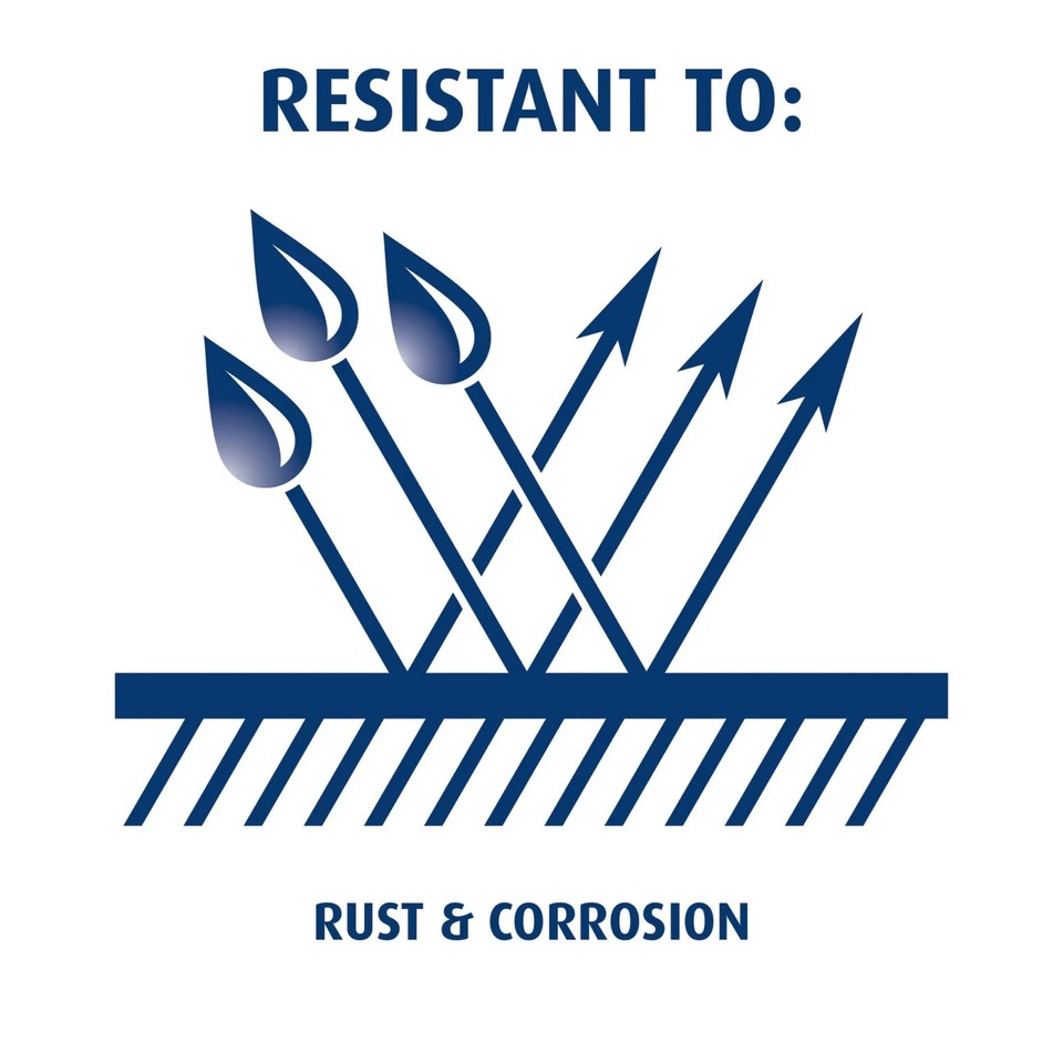 Caliper Paint High Temp Coat Spray Can Red Brake Gloss Drum Rotor