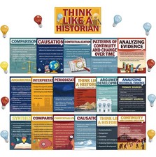 28 Pcs History Posters Classroom Decorations Social Studies Bulletin Board Se...