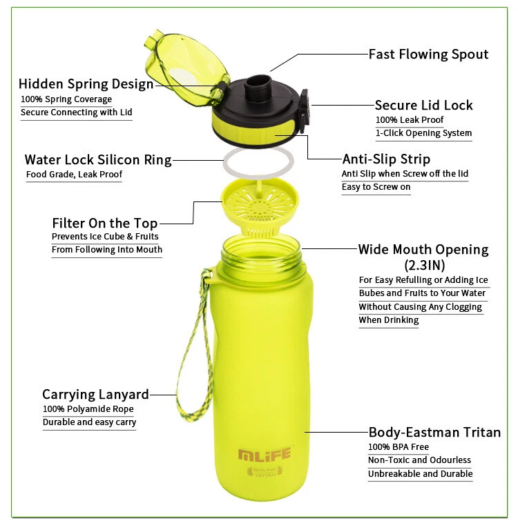 Portable BPA Free Outdoor Sports Water Bottle Leak Proof Tour Hiking Camp Bottle - Image 2 of 4
