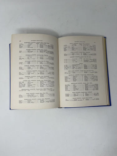 Minnesota Legislative Manual MN 1957-1958 100 Year Anniversary Book - 第 13 张/共 17 张