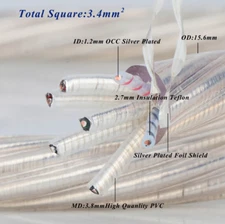 0.5M/1.7ft Power Cable Bulk Supply Mains Cord HiFi Power Wire for Audio Speaker