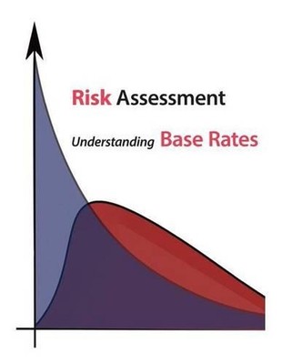 Risk Assessment Understanding Base Rates by Health Insights (English) Paperback