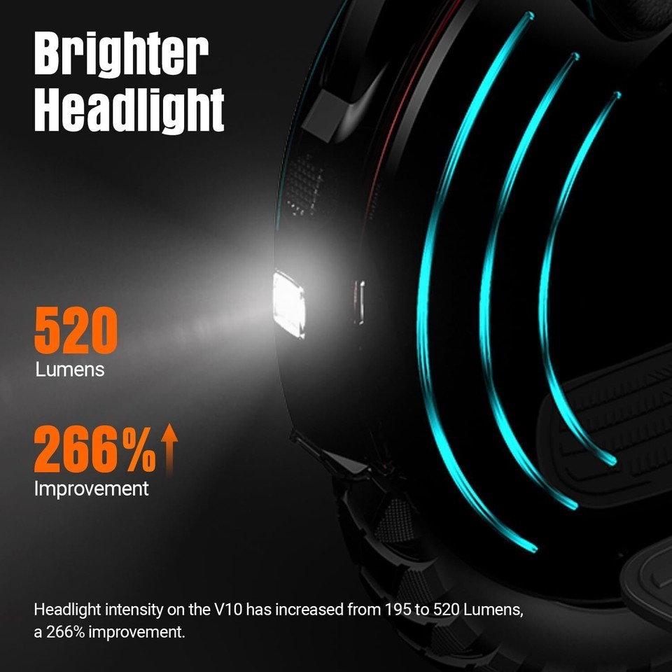 Monociclo Elettrico Inmotion V10F | 2000W, Autonomia 75km, 25km/h, LED Personalizzabili - Nero - Foto 13